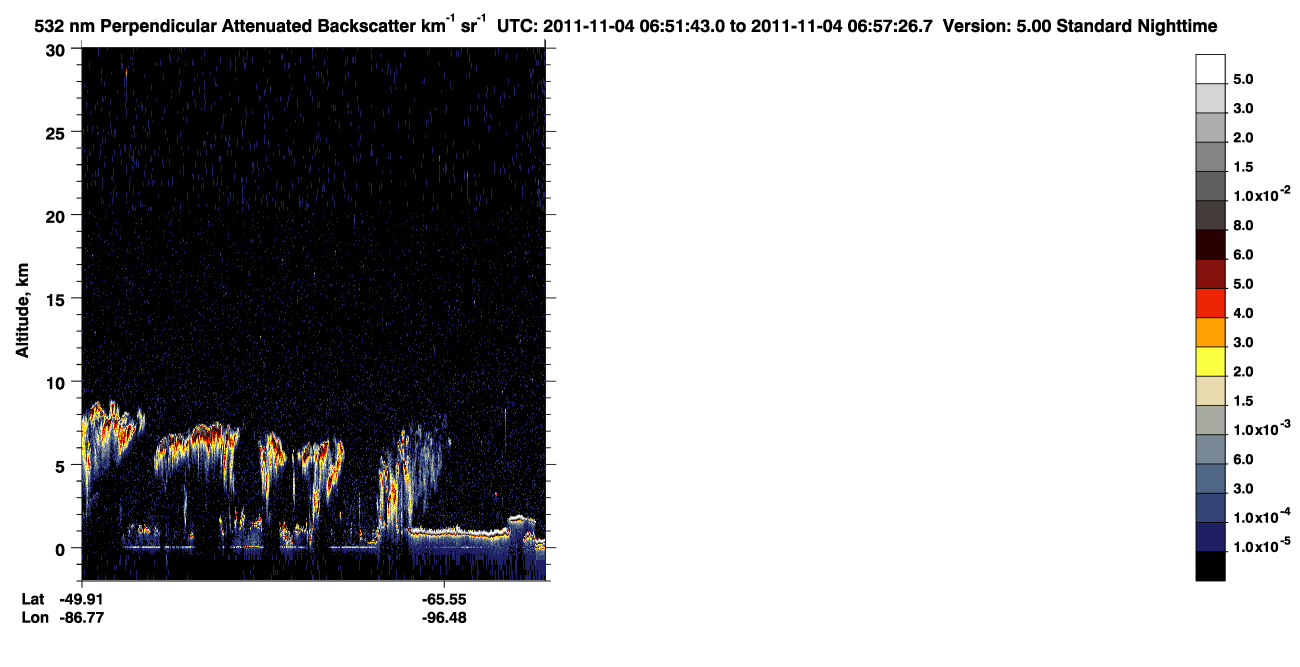 /calipso-imagery/data/BROWSE/production/V5-00/2011-11-04/2011-11-04_06-11-17_V5.00_4_2_CVDcolormap.png image missing