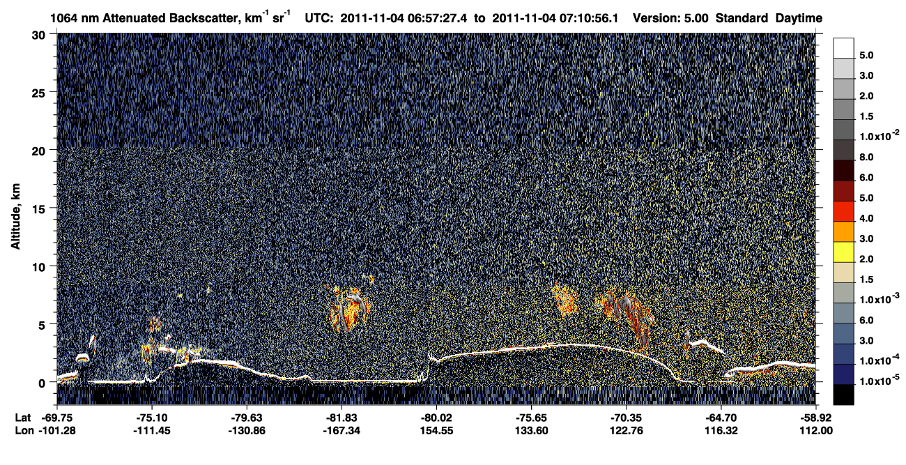 /calipso-imagery/data/BROWSE/production/V5-00/2011-11-04/2011-11-04_06-57-32_V5.00_1_4_CVDcolormap.png image missing