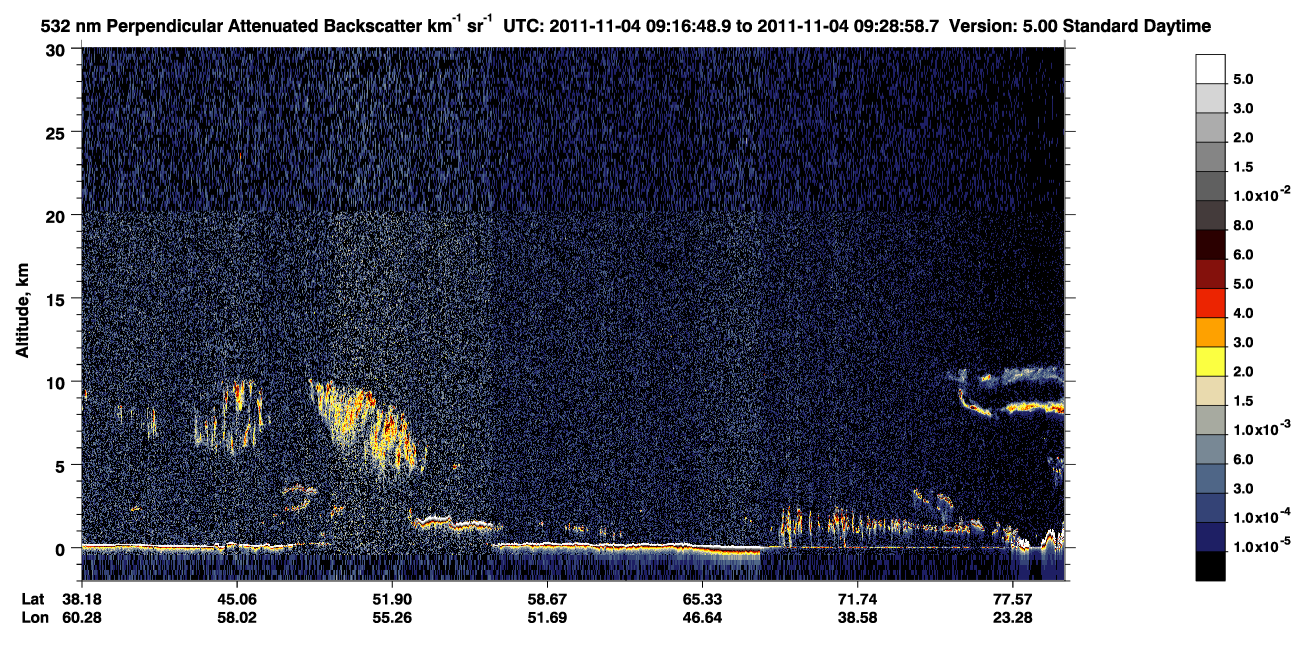 /calipso-imagery/data/BROWSE/production/V5-00/2011-11-04/2011-11-04_08-36-23_V5.00_4_2_CVDcolormap.png image missing