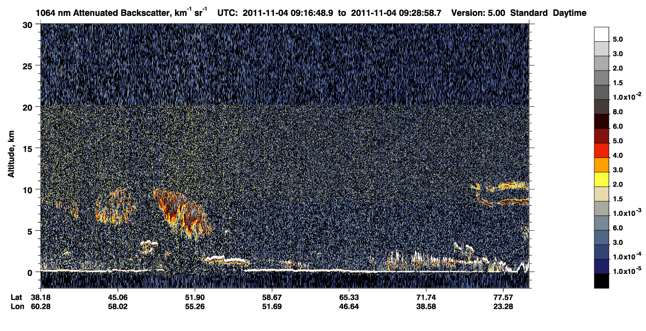/calipso-imagery/data/BROWSE/production/V5-00/2011-11-04/2011-11-04_08-36-23_V5.00_4_4_CVDcolormap.png image missing