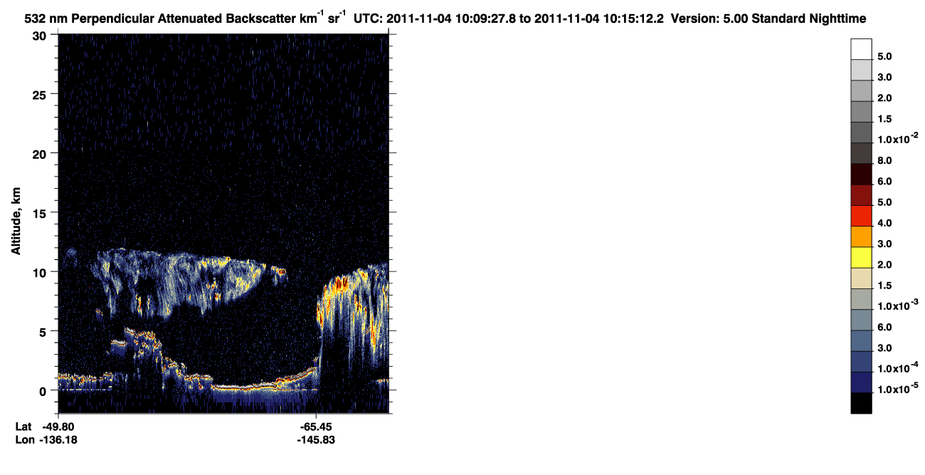 /calipso-imagery/data/BROWSE/production/V5-00/2011-11-04/2011-11-04_09-29-03_V5.00_4_2_CVDcolormap.png image missing