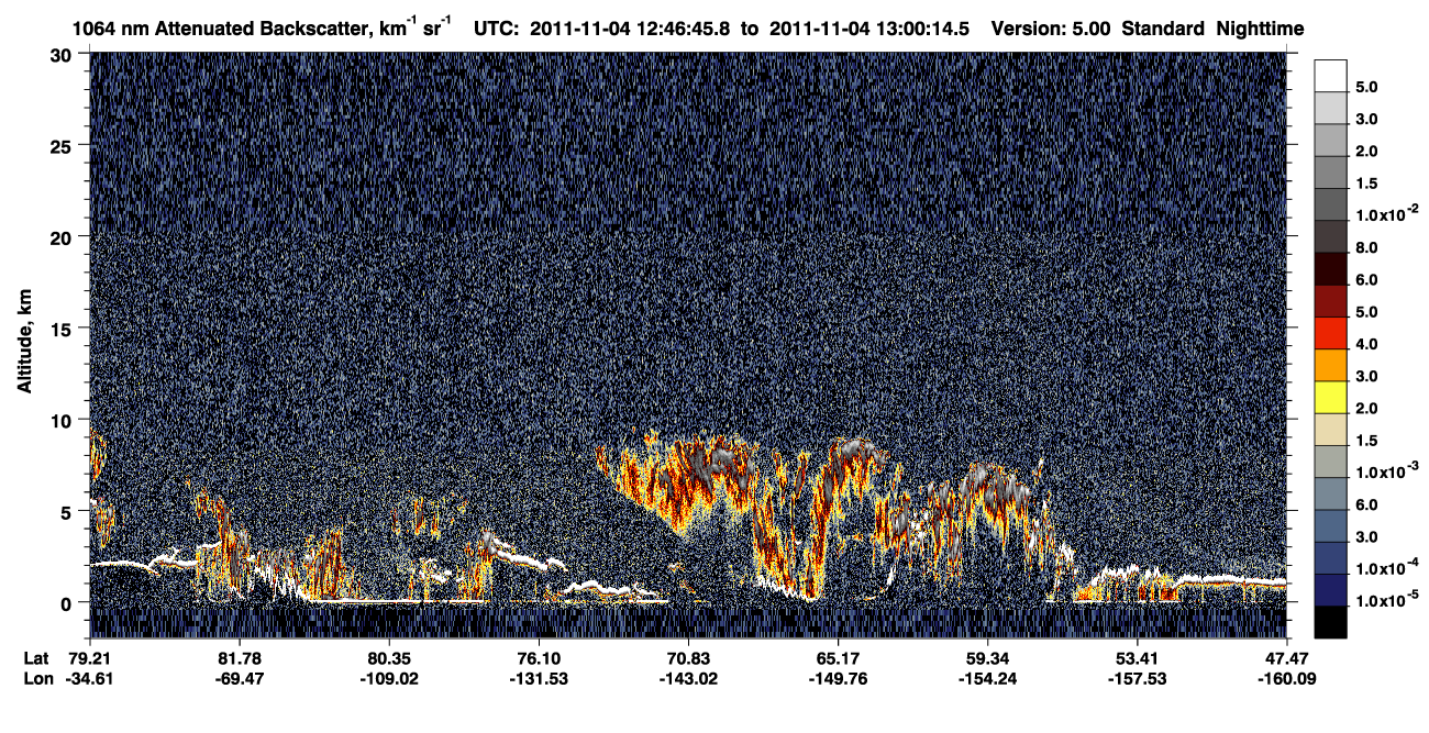 /calipso-imagery/data/BROWSE/production/V5-00/2011-11-04/2011-11-04_12-46-48_V5.00_1_4_CVDcolormap.png image missing