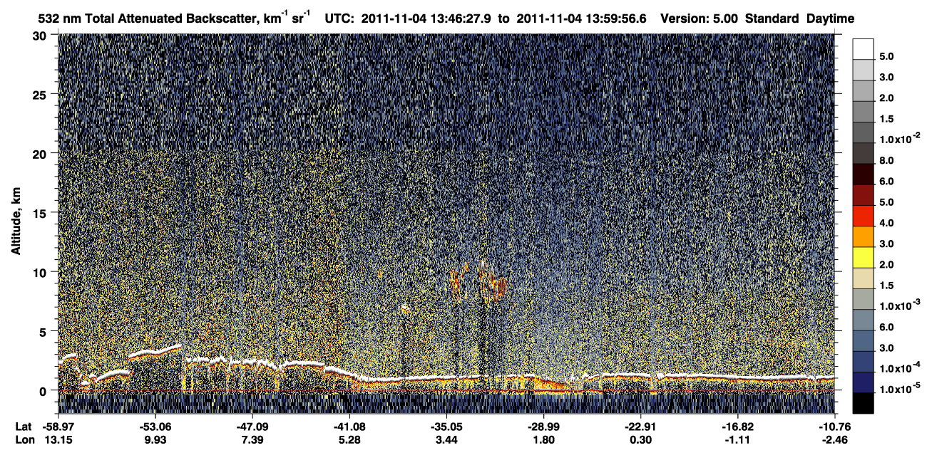 /calipso-imagery/data/BROWSE/production/V5-00/2011-11-04/2011-11-04_13-33-03_V5.00_2_1_CVDcolormap.png image missing