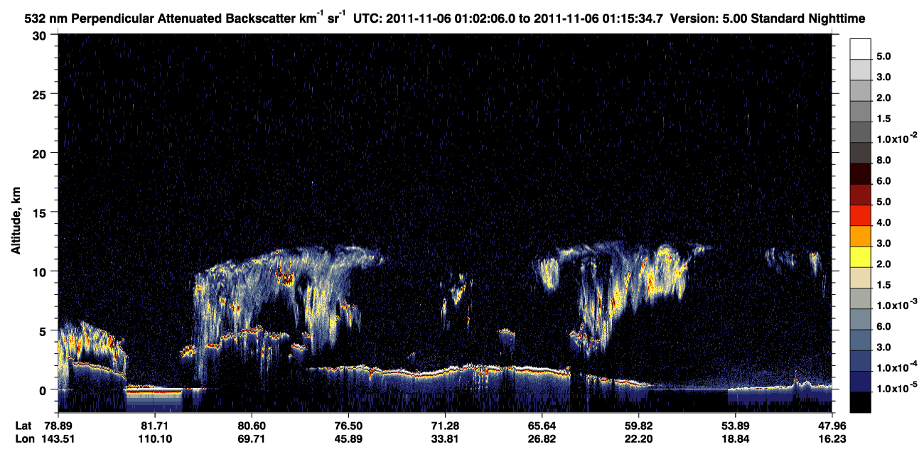 /calipso-imagery/data/BROWSE/production/V5-00/2011-11-06/2011-11-06_01-02-08_V5.00_1_2_CVDcolormap.png image missing