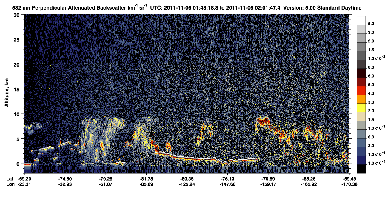 /calipso-imagery/data/BROWSE/production/V5-00/2011-11-06/2011-11-06_01-48-23_V5.00_1_2_CVDcolormap.png image missing