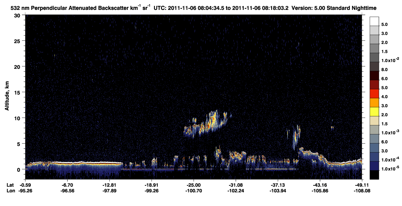 /calipso-imagery/data/BROWSE/production/V5-00/2011-11-06/2011-11-06_07-37-39_V5.00_3_2_CVDcolormap.png image missing