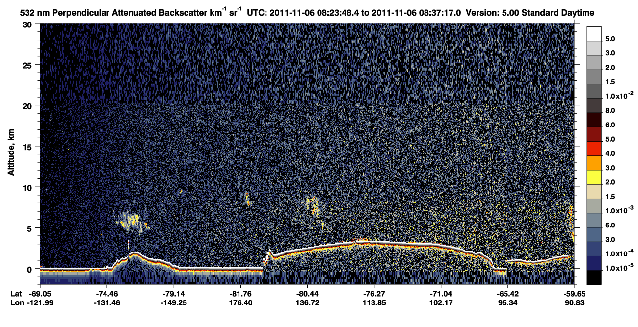 /calipso-imagery/data/BROWSE/production/V5-00/2011-11-06/2011-11-06_08-23-49_V5.00_1_2_CVDcolormap.png image missing