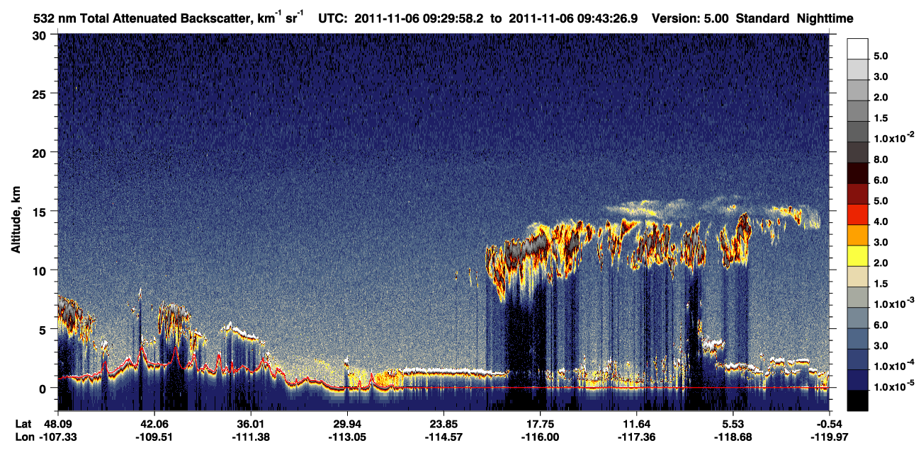 /calipso-imagery/data/BROWSE/production/V5-00/2011-11-06/2011-11-06_09-16-29_V5.00_2_1_CVDcolormap.png image missing