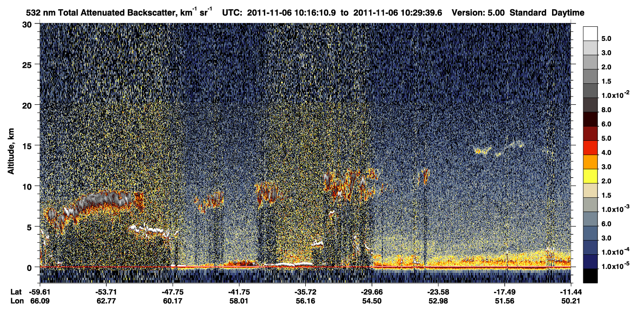 /calipso-imagery/data/BROWSE/production/V5-00/2011-11-06/2011-11-06_10-02-44_V5.00_2_1_CVDcolormap.png image missing