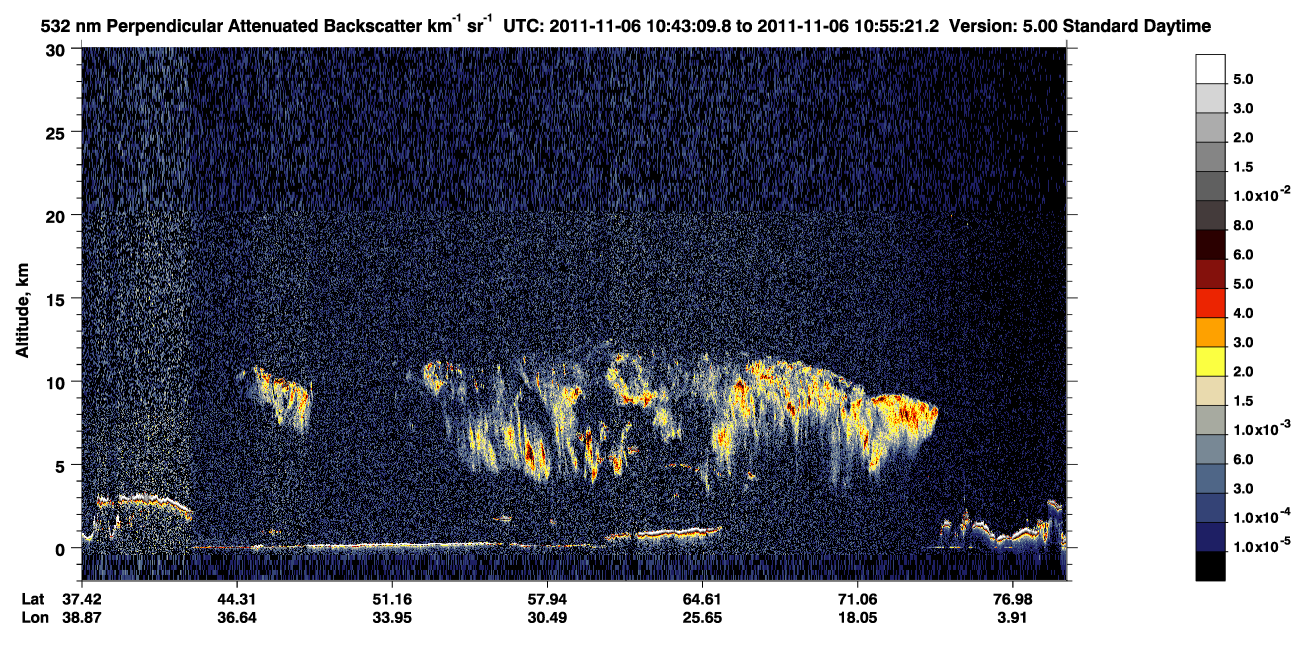/calipso-imagery/data/BROWSE/production/V5-00/2011-11-06/2011-11-06_10-02-44_V5.00_4_2_CVDcolormap.png image missing
