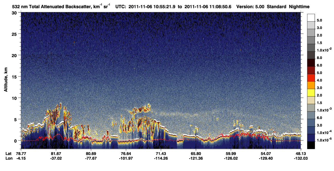 /calipso-imagery/data/BROWSE/production/V5-00/2011-11-06/2011-11-06_10-55-25_V5.00_1_1_CVDcolormap.png image missing