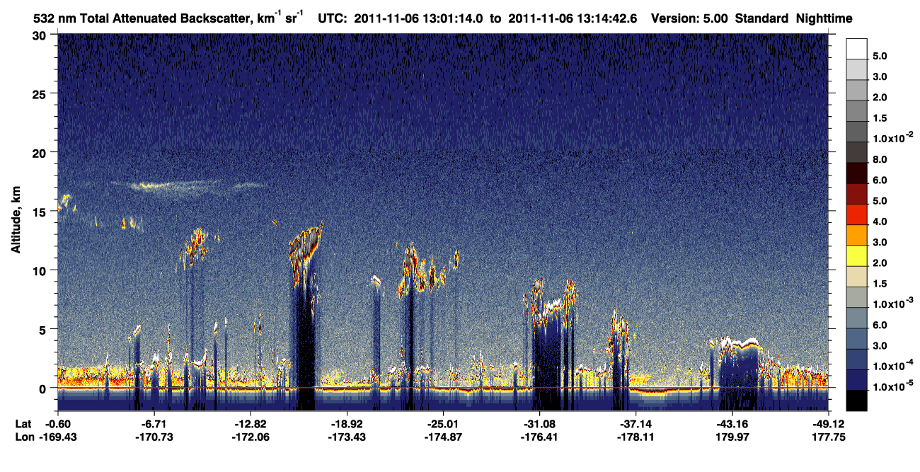 /calipso-imagery/data/BROWSE/production/V5-00/2011-11-06/2011-11-06_12-34-20_V5.00_3_1_CVDcolormap.png image missing