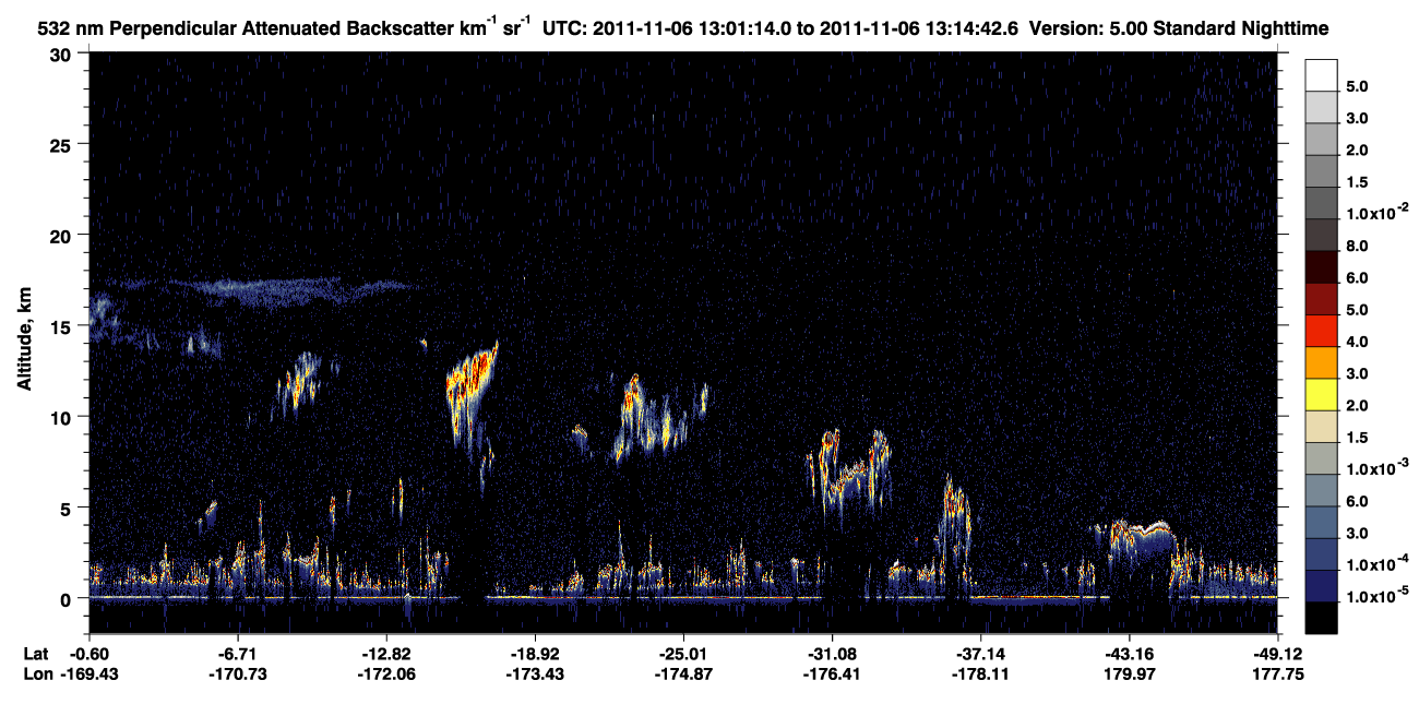 /calipso-imagery/data/BROWSE/production/V5-00/2011-11-06/2011-11-06_12-34-20_V5.00_3_2_CVDcolormap.png image missing