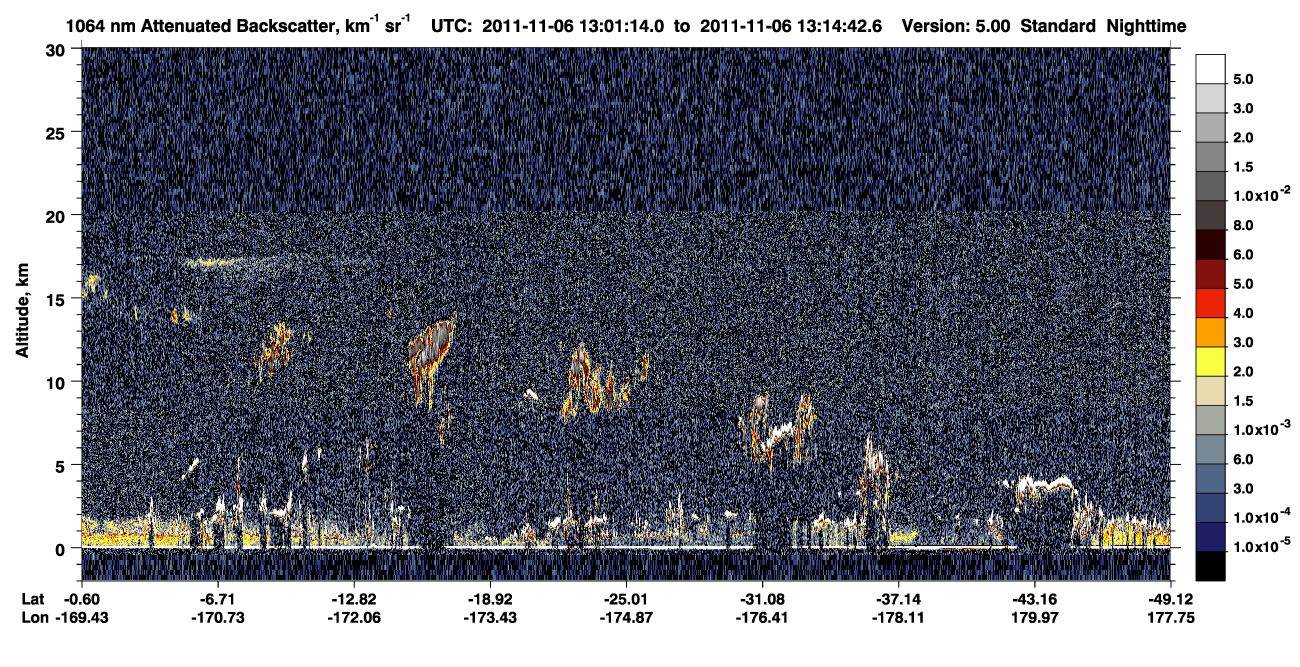 /calipso-imagery/data/BROWSE/production/V5-00/2011-11-06/2011-11-06_12-34-20_V5.00_3_4_CVDcolormap.png image missing