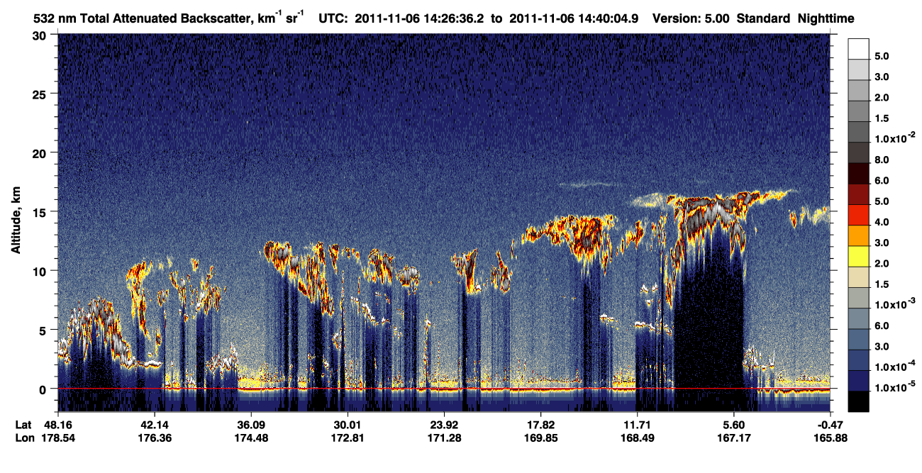 /calipso-imagery/data/BROWSE/production/V5-00/2011-11-06/2011-11-06_14-13-10_V5.00_2_1_CVDcolormap.png image missing