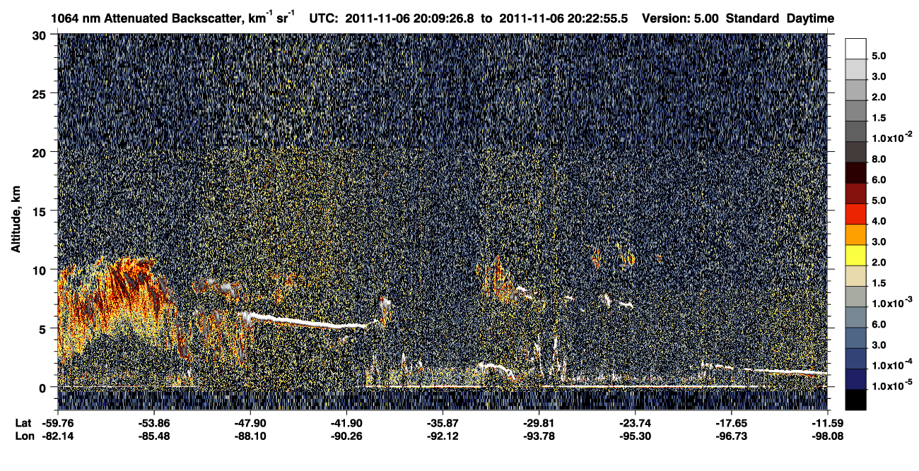 /calipso-imagery/data/BROWSE/production/V5-00/2011-11-06/2011-11-06_19-56-01_V5.00_2_4_CVDcolormap.png image missing