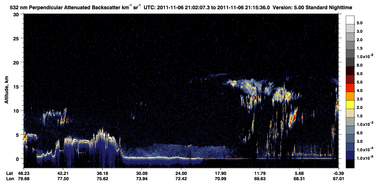 /calipso-imagery/data/BROWSE/production/V5-00/2011-11-06/2011-11-06_20-48-41_V5.00_2_2_CVDcolormap.png image missing