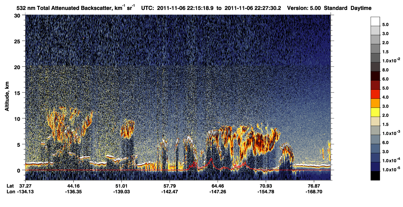 /calipso-imagery/data/BROWSE/production/V5-00/2011-11-06/2011-11-06_21-34-51_V5.00_4_1_CVDcolormap.png image missing