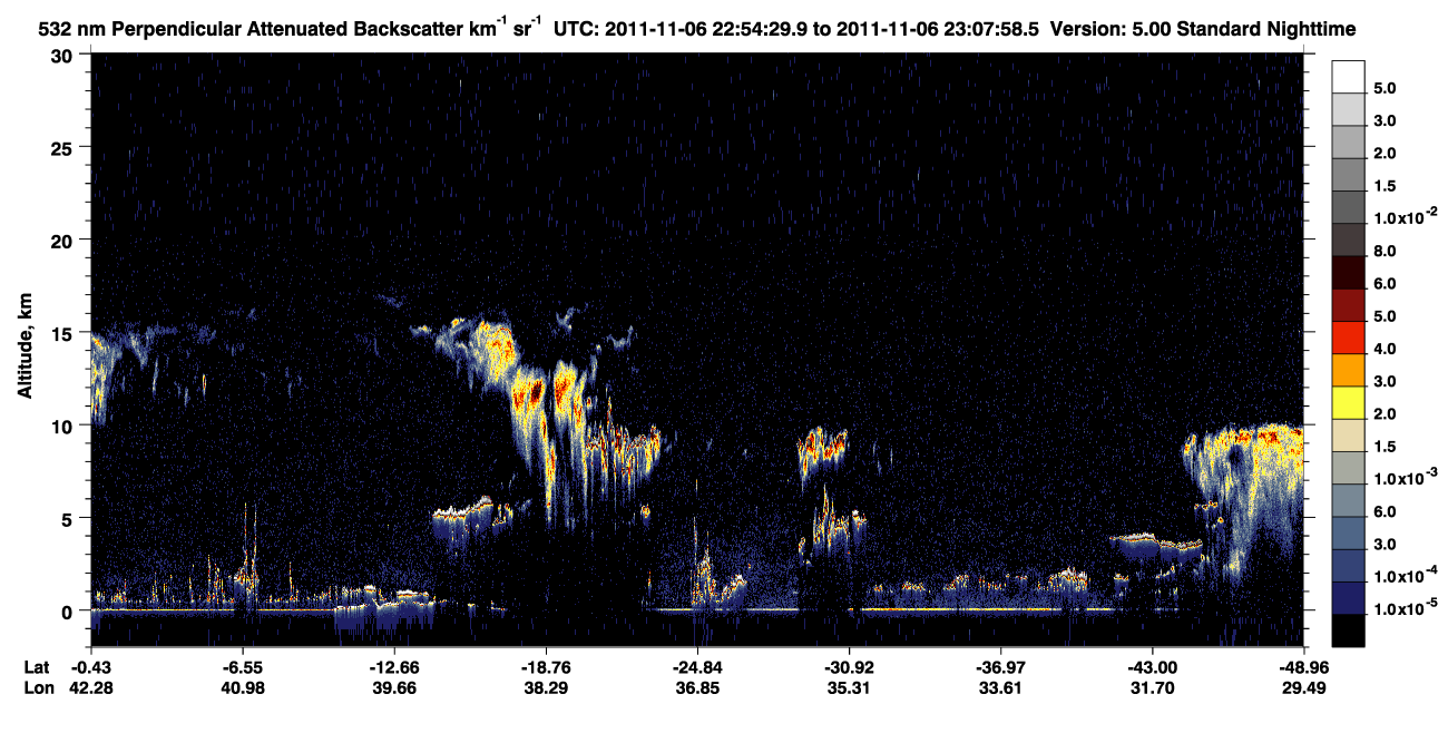 /calipso-imagery/data/BROWSE/production/V5-00/2011-11-06/2011-11-06_22-27-31_V5.00_3_2_CVDcolormap.png image missing