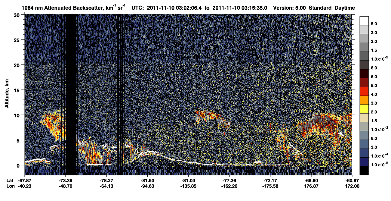 /calipso-imagery/data/BROWSE/production/V5-00/2011-11-10/2011-11-10_03-02-11_V5.00_1_4_CVDcolormap.png image missing