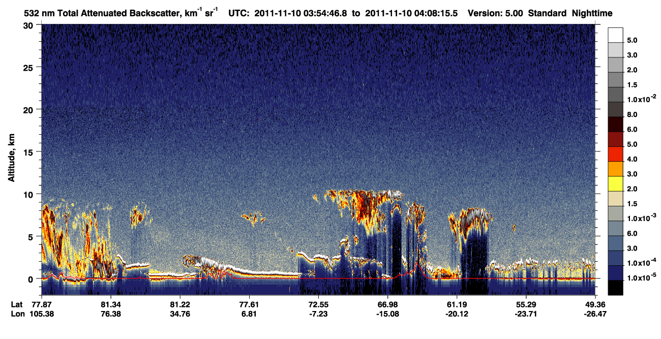 /calipso-imagery/data/BROWSE/production/V5-00/2011-11-10/2011-11-10_03-54-52_V5.00_1_1_CVDcolormap.png image missing