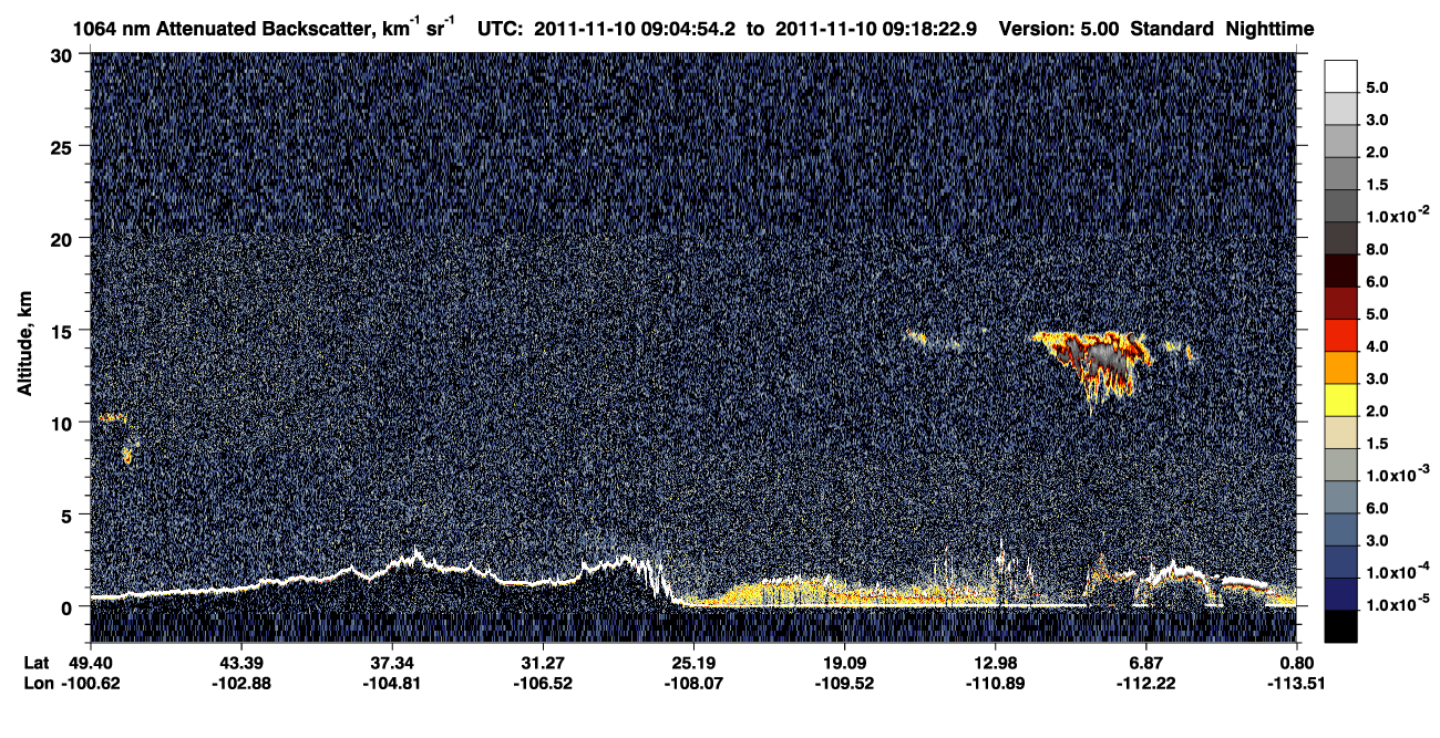 /calipso-imagery/data/BROWSE/production/V5-00/2011-11-10/2011-11-10_08-51-27_V5.00_2_4_CVDcolormap.png image missing