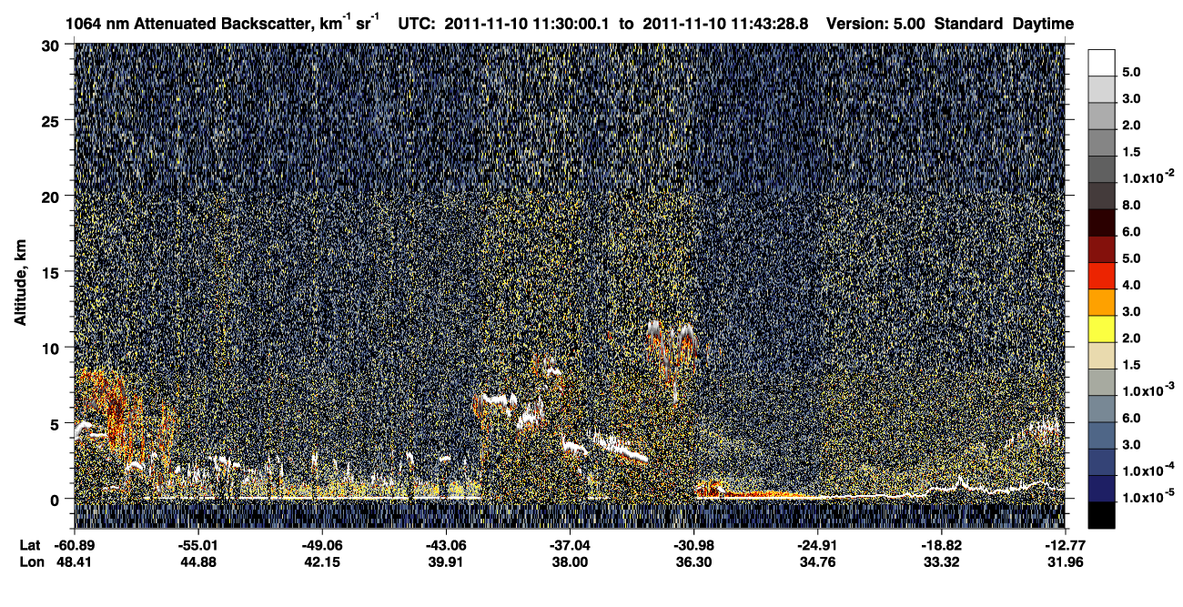 /calipso-imagery/data/BROWSE/production/V5-00/2011-11-10/2011-11-10_11-16-33_V5.00_2_4_CVDcolormap.png image missing