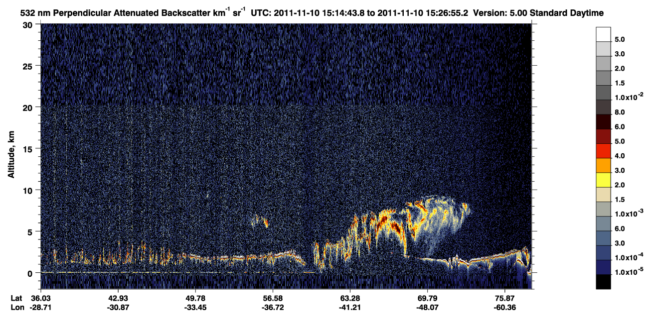 /calipso-imagery/data/BROWSE/production/V5-00/2011-11-10/2011-11-10_14-34-18_V5.00_4_2_CVDcolormap.png image missing