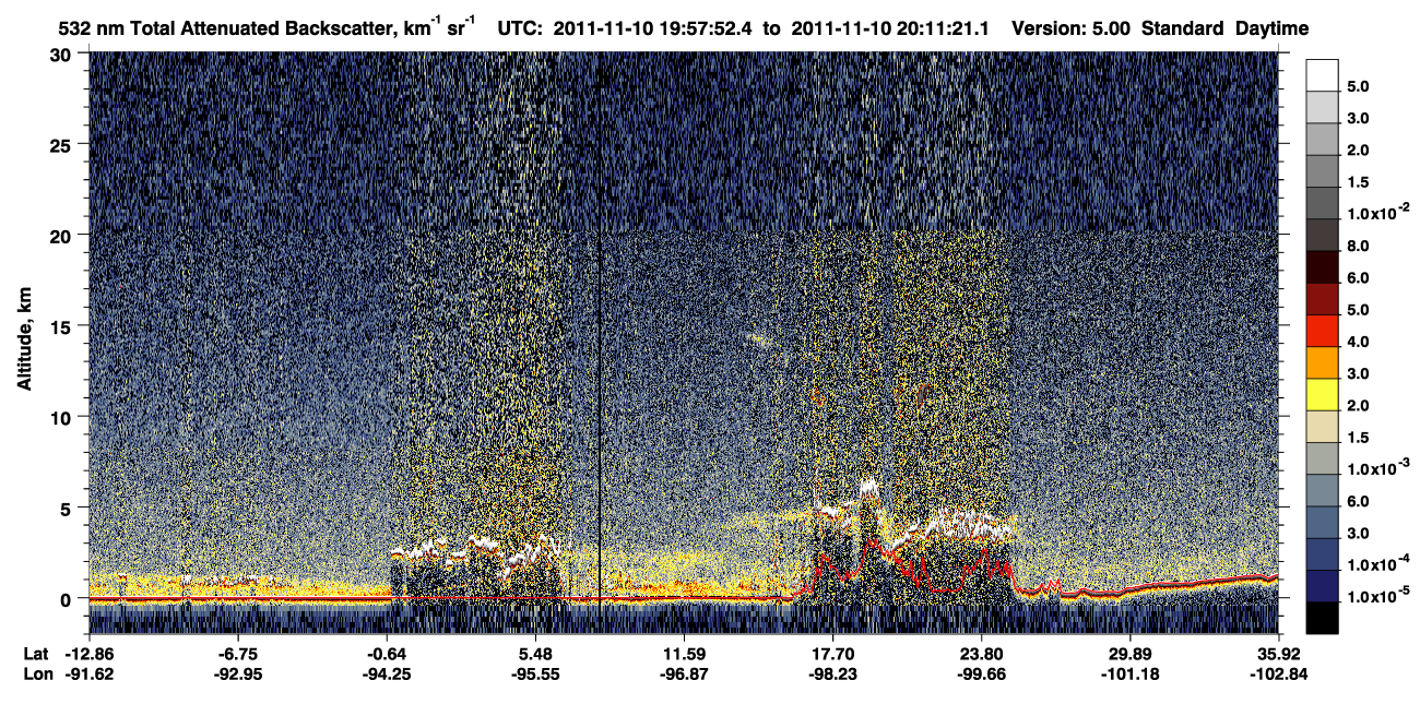 /calipso-imagery/data/BROWSE/production/V5-00/2011-11-10/2011-11-10_19-30-54_V5.00_3_1_CVDcolormap.png image missing