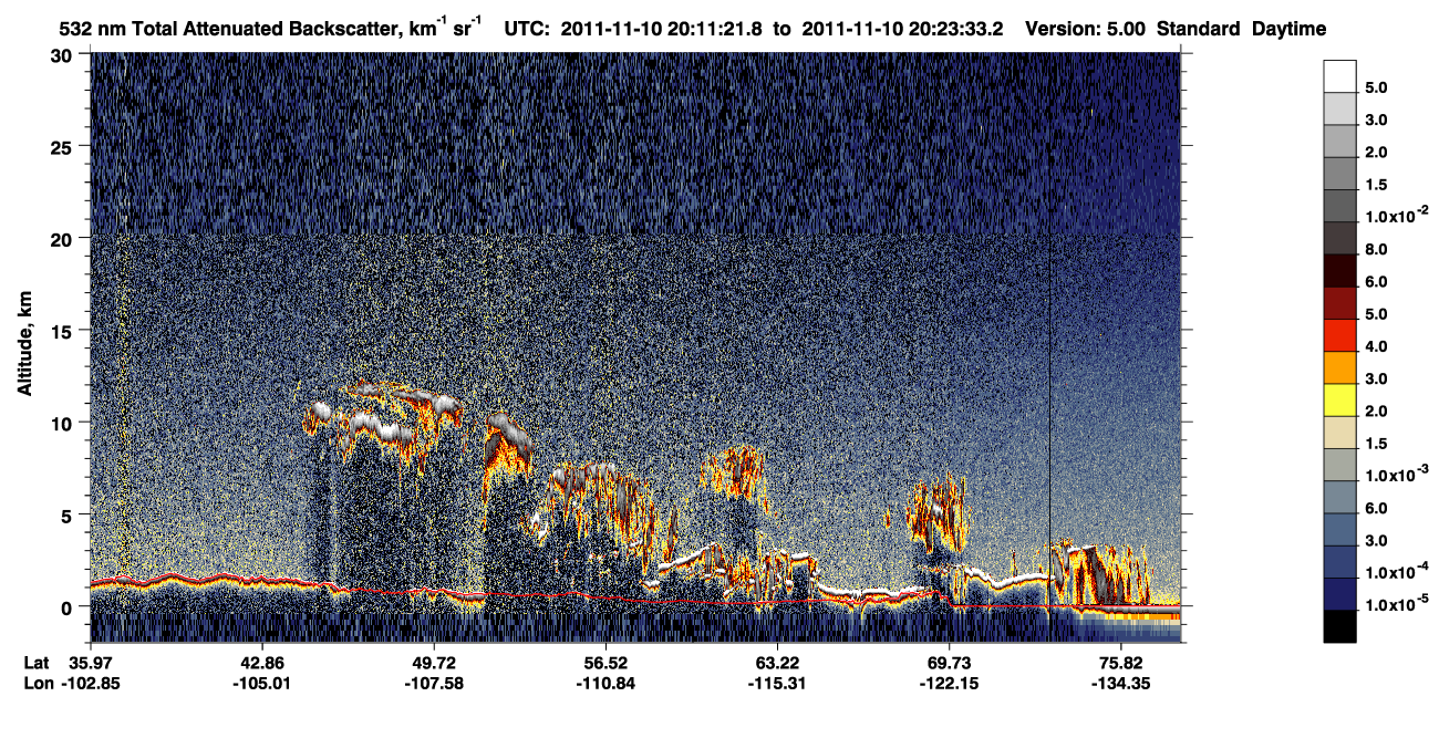 /calipso-imagery/data/BROWSE/production/V5-00/2011-11-10/2011-11-10_19-30-54_V5.00_4_1_CVDcolormap.png image missing