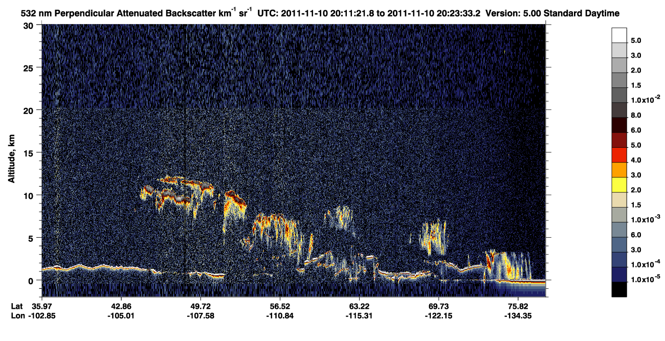 /calipso-imagery/data/BROWSE/production/V5-00/2011-11-10/2011-11-10_19-30-54_V5.00_4_2_CVDcolormap.png image missing