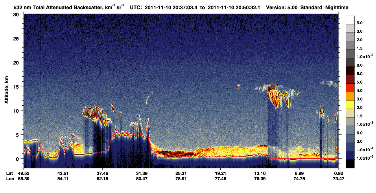 /calipso-imagery/data/BROWSE/production/V5-00/2011-11-10/2011-11-10_20-23-39_V5.00_2_1_CVDcolormap.png image missing