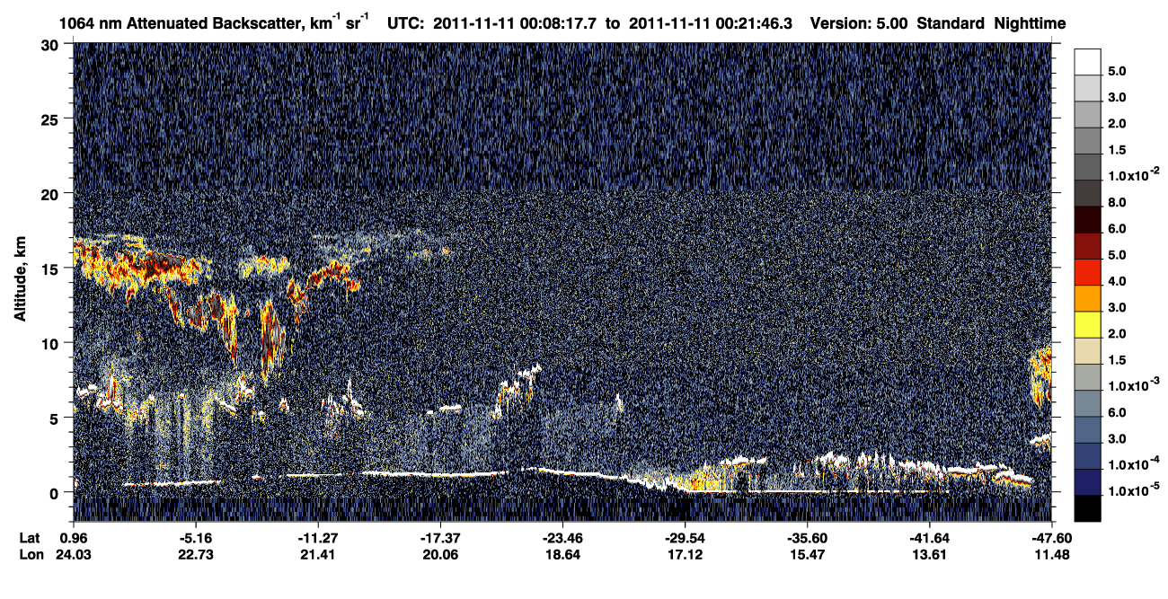 /calipso-imagery/data/BROWSE/production/V5-00/2011-11-10/2011-11-10_23-41-19_V5.00_3_4_CVDcolormap.png image missing