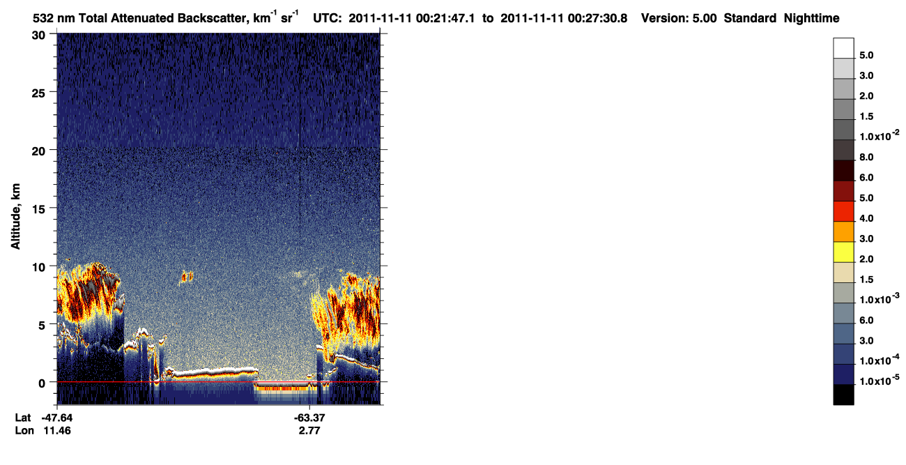 /calipso-imagery/data/BROWSE/production/V5-00/2011-11-10/2011-11-10_23-41-19_V5.00_4_1_CVDcolormap.png image missing