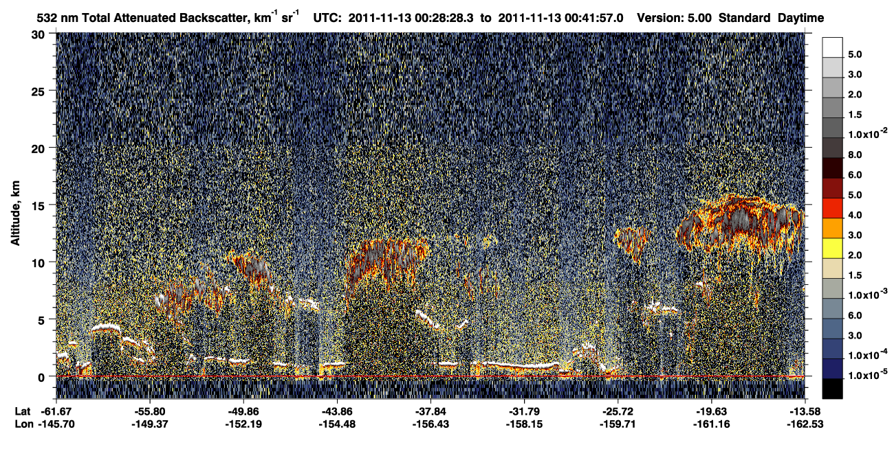/calipso-imagery/data/BROWSE/production/V5-00/2011-11-13/2011-11-13_00-15-01_V5.00_2_1_CVDcolormap.png image missing