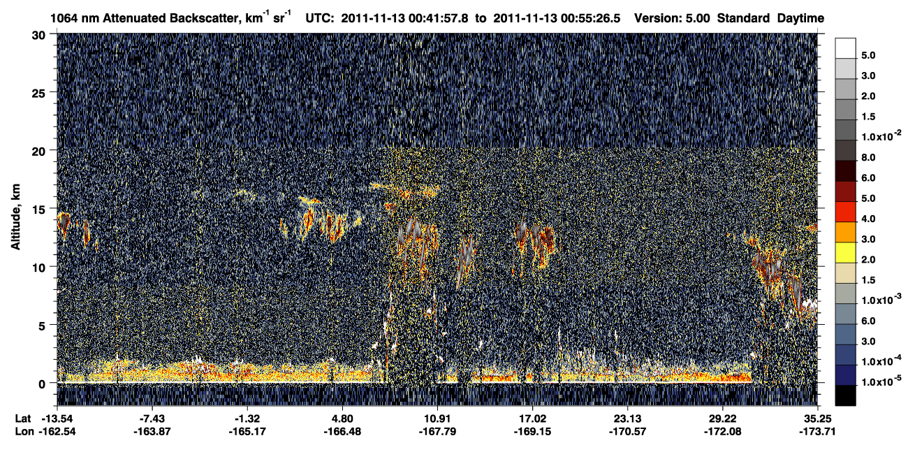 /calipso-imagery/data/BROWSE/production/V5-00/2011-11-13/2011-11-13_00-15-01_V5.00_3_4_CVDcolormap.png image missing