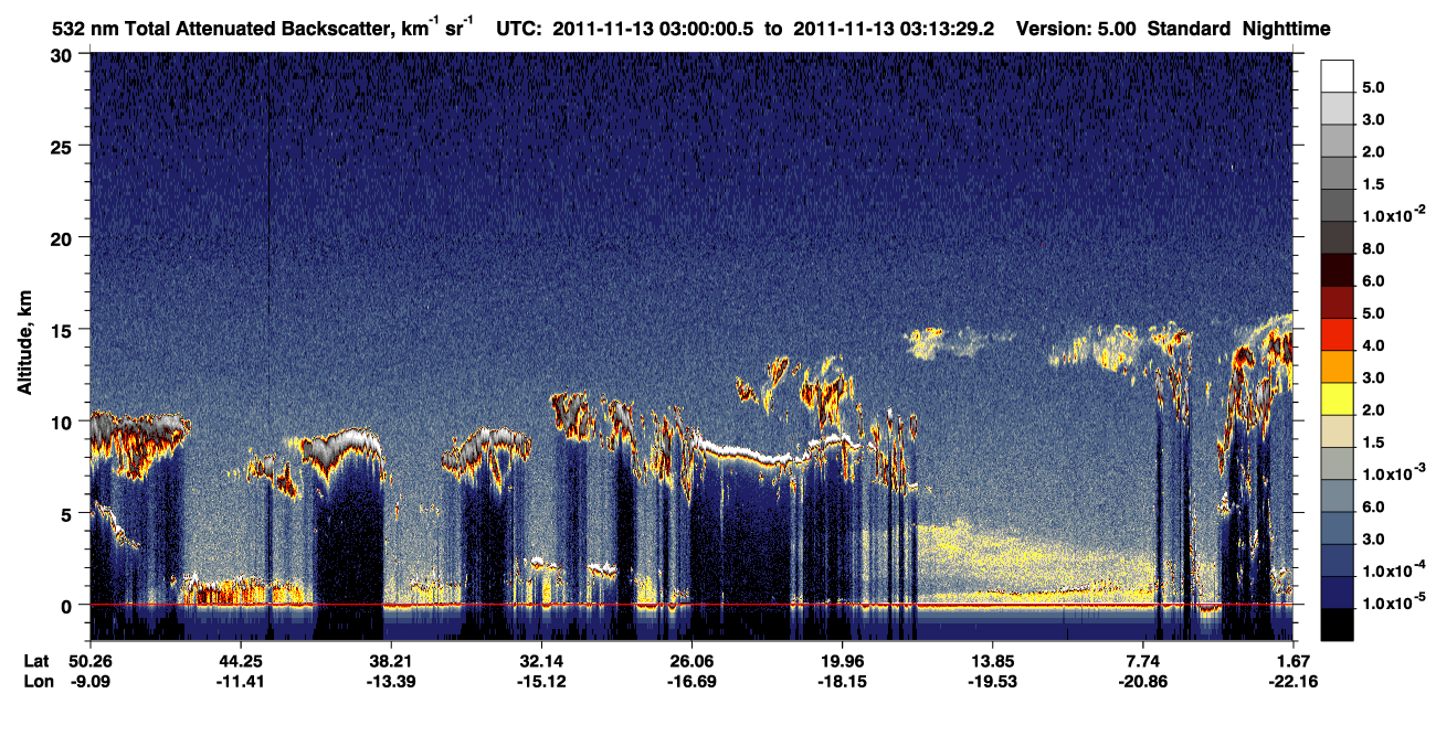 /calipso-imagery/data/BROWSE/production/V5-00/2011-11-13/2011-11-13_02-46-36_V5.00_2_1_CVDcolormap.png image missing
