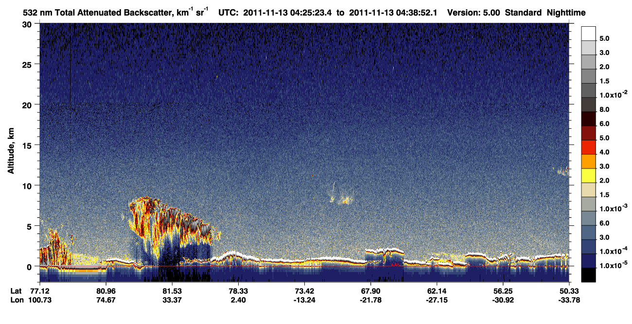 /calipso-imagery/data/BROWSE/production/V5-00/2011-11-13/2011-11-13_04-25-26_V5.00_1_1_CVDcolormap.png image missing