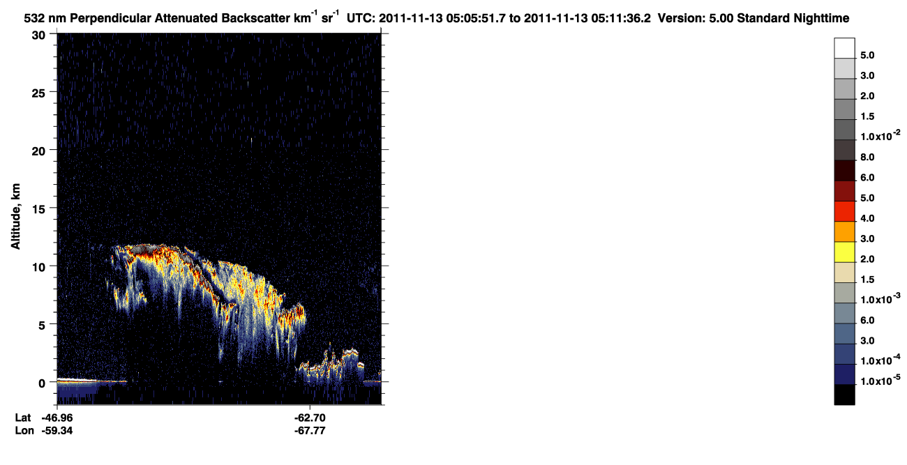 /calipso-imagery/data/BROWSE/production/V5-00/2011-11-13/2011-11-13_04-25-26_V5.00_4_2_CVDcolormap.png image missing