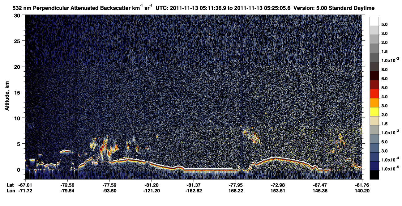 /calipso-imagery/data/BROWSE/production/V5-00/2011-11-13/2011-11-13_05-11-41_V5.00_1_2_CVDcolormap.png image missing