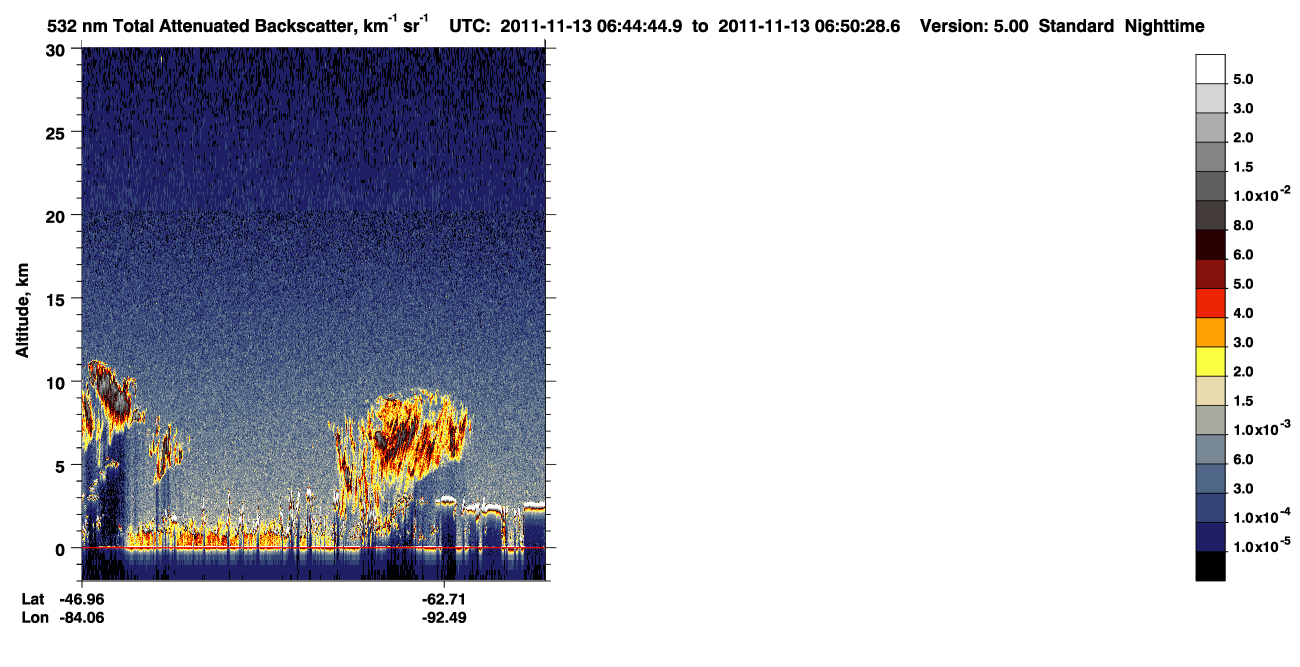 /calipso-imagery/data/BROWSE/production/V5-00/2011-11-13/2011-11-13_06-04-21_V5.00_4_1_CVDcolormap.png image missing