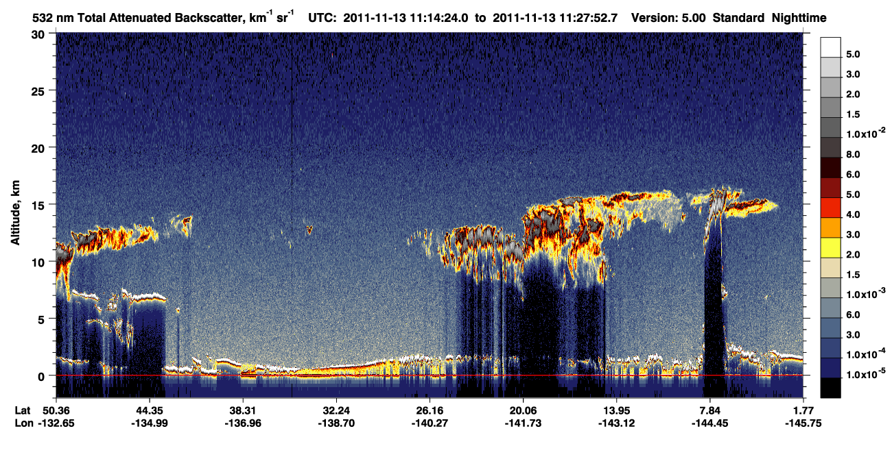 /calipso-imagery/data/BROWSE/production/V5-00/2011-11-13/2011-11-13_11-00-57_V5.00_2_1_CVDcolormap.png image missing
