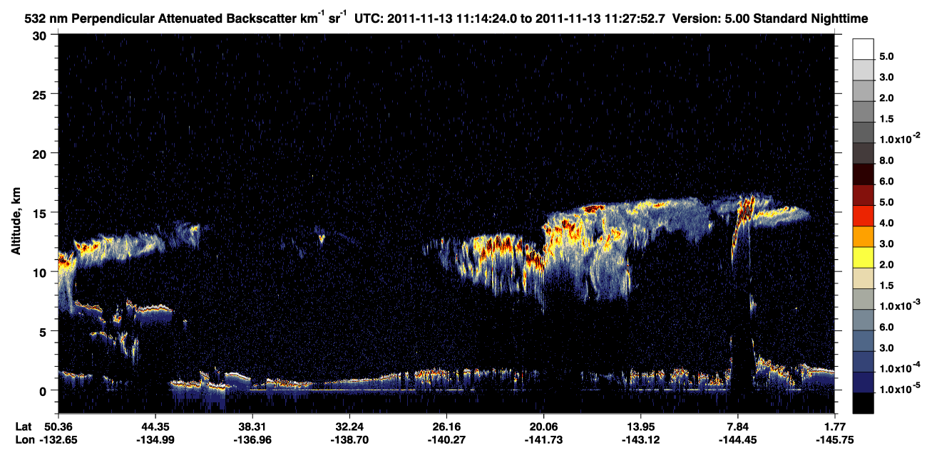 /calipso-imagery/data/BROWSE/production/V5-00/2011-11-13/2011-11-13_11-00-57_V5.00_2_2_CVDcolormap.png image missing