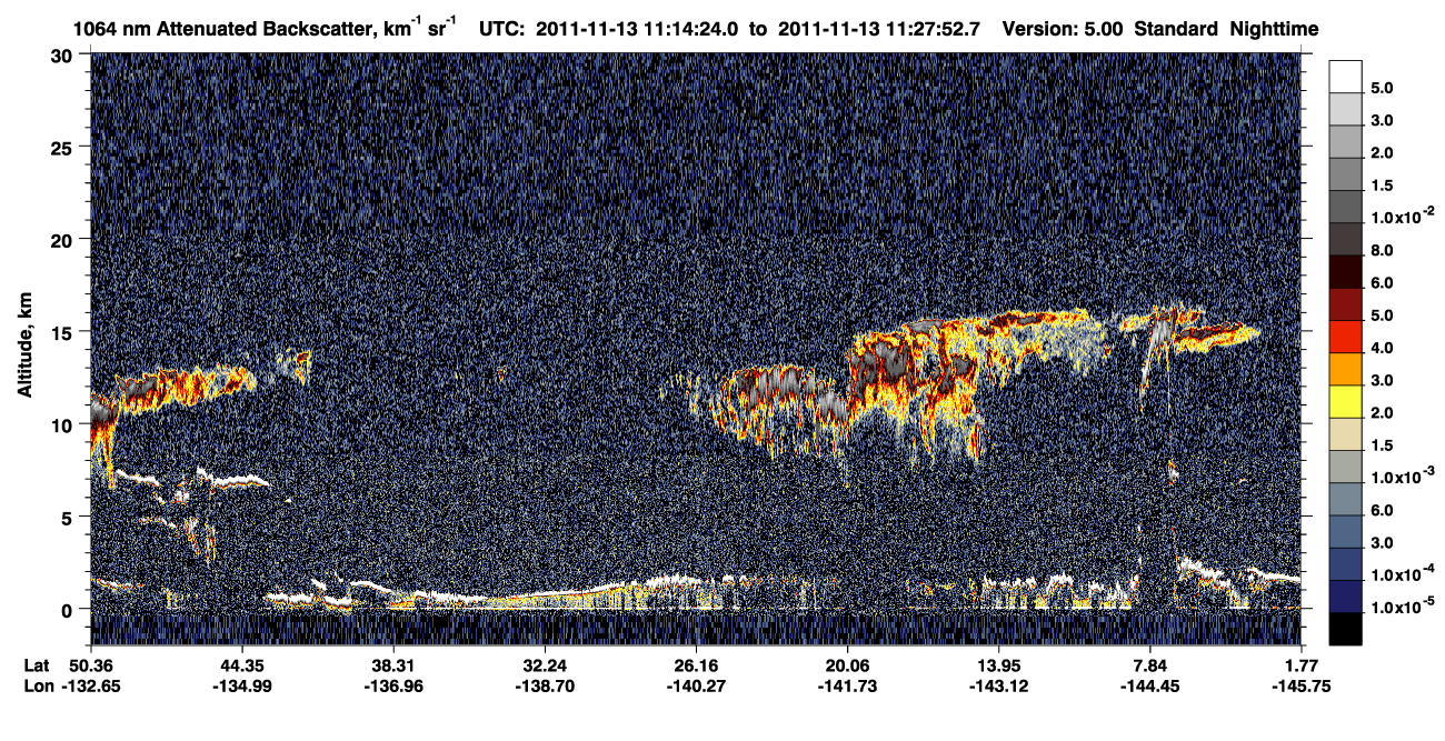 /calipso-imagery/data/BROWSE/production/V5-00/2011-11-13/2011-11-13_11-00-57_V5.00_2_4_CVDcolormap.png image missing