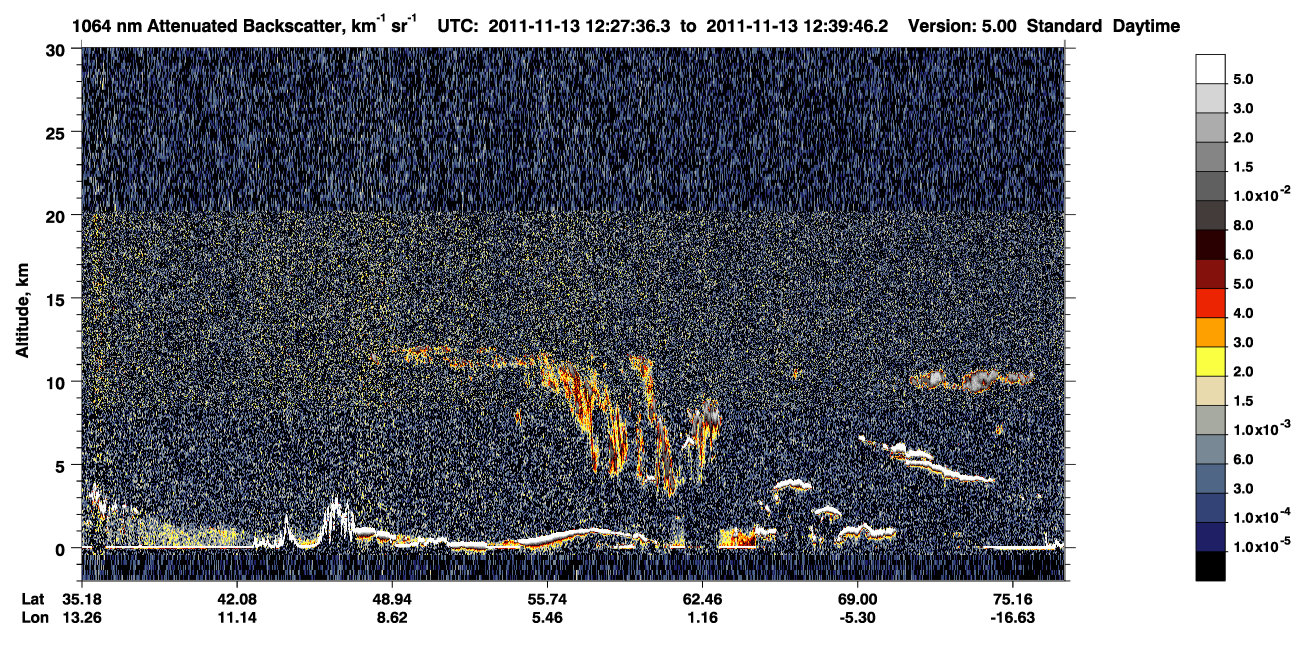 /calipso-imagery/data/BROWSE/production/V5-00/2011-11-13/2011-11-13_11-47-12_V5.00_4_4_CVDcolormap.png image missing