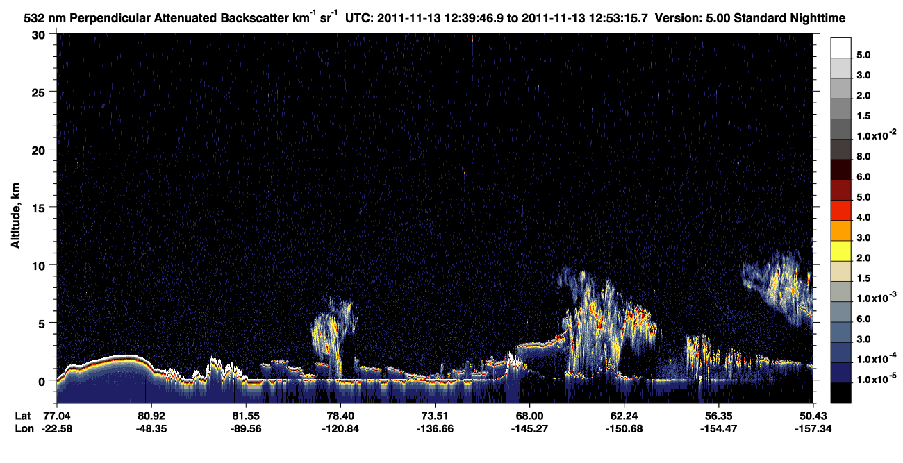 /calipso-imagery/data/BROWSE/production/V5-00/2011-11-13/2011-11-13_12-39-47_V5.00_1_2_CVDcolormap.png image missing