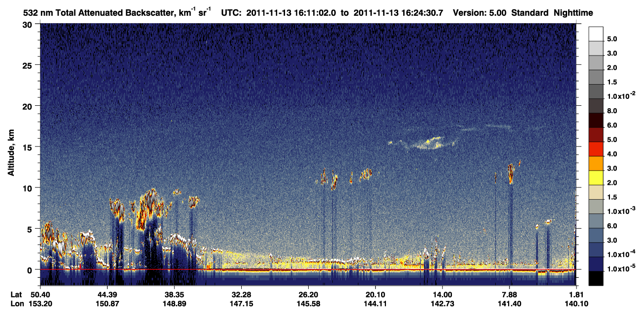 /calipso-imagery/data/BROWSE/production/V5-00/2011-11-13/2011-11-13_15-57-33_V5.00_2_1_CVDcolormap.png image missing