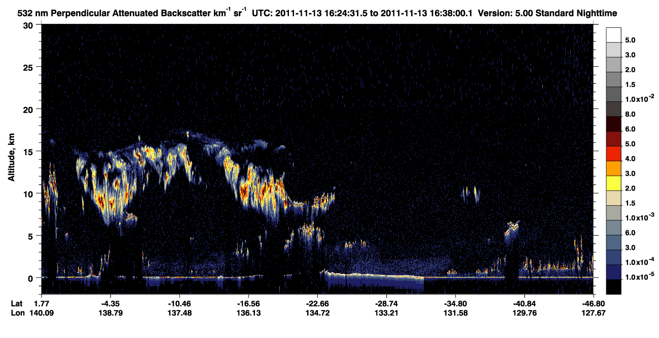 /calipso-imagery/data/BROWSE/production/V5-00/2011-11-13/2011-11-13_15-57-33_V5.00_3_2_CVDcolormap.png image missing