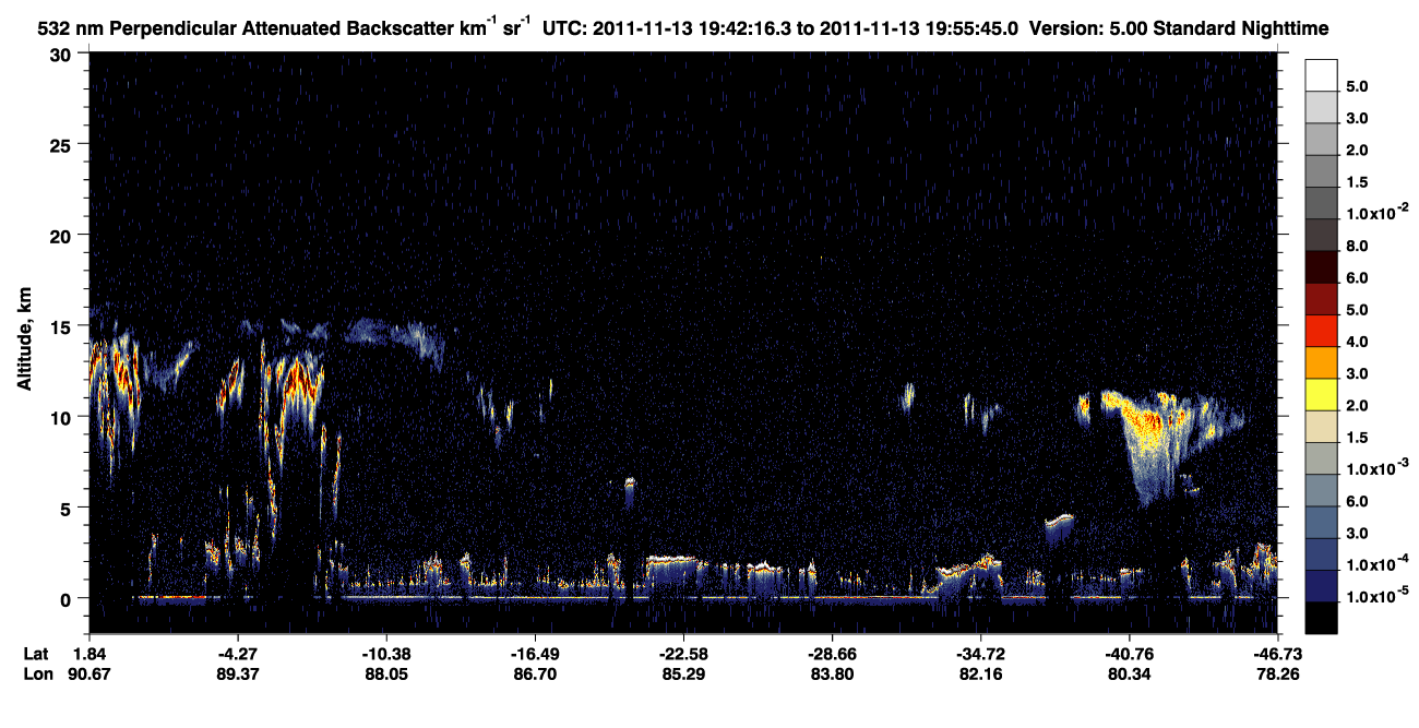 /calipso-imagery/data/BROWSE/production/V5-00/2011-11-13/2011-11-13_19-15-18_V5.00_3_2_CVDcolormap.png image missing