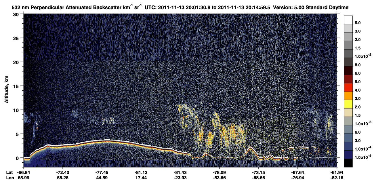 /calipso-imagery/data/BROWSE/production/V5-00/2011-11-13/2011-11-13_20-01-33_V5.00_1_2_CVDcolormap.png image missing